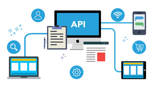 API Integrations API Integrations